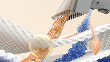 Capacidad de personalización